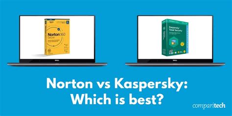 Norton vs. Kaspersky 2024: Two Top Antivirus Apps Go Head to .